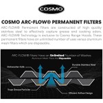 668WRCS75 Wall Mount Range Hood with Ducted Exhaust Vent, 3 Speed Fan, Soft Touch Controls, Tempered Glass, Permanent Filters in Stainless Steel, 30 inches 668WRCS75 Wall Mount Range Hood with Ducted Exhaust Vent, 3 Speed Fan, Soft Touch Controls, Tempered Glass, Permanent Filters in Stainless Steel, 30 inches